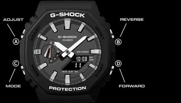 How to Set the Time on a Casio G Shock Watch? ,