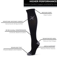 LxsGo ACTIVE Compression Socks for Men & Women 1 Pair Black ,