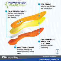 PowerStep Insoles - Pulse Maxx Running Shoe Insert Orange Insoles ,
