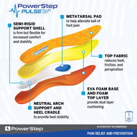 PowerStep Insoles - Pulse Plus Ball of Foot Pain Relief Insoles ,